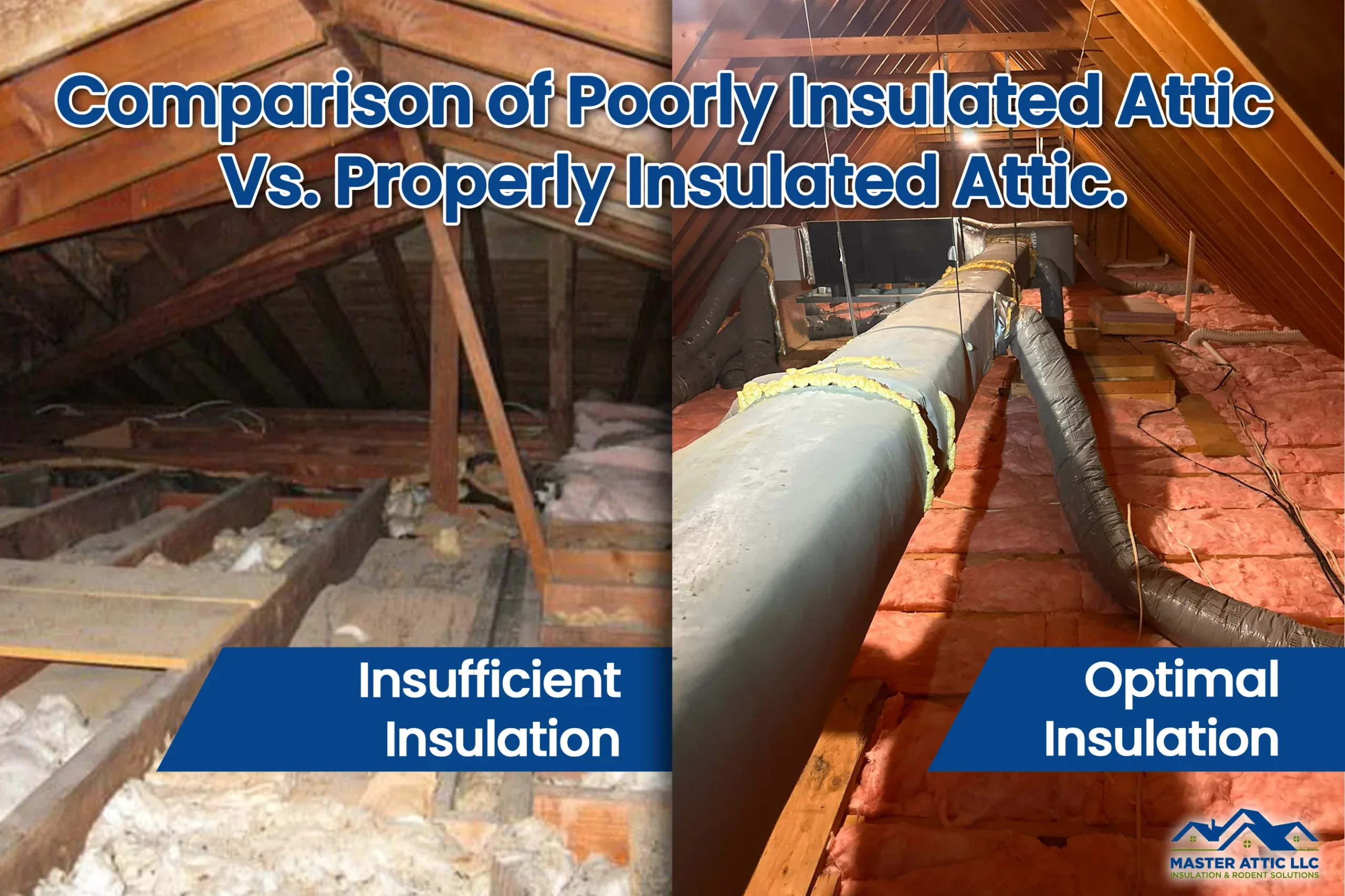 Comparison of Poorly Insulated Attic vs. Properly Insulated Attic