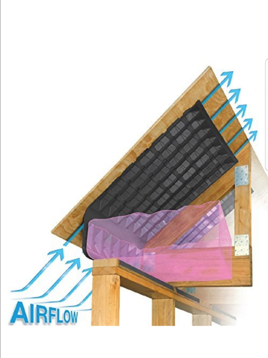 Improve Energy Efficiency