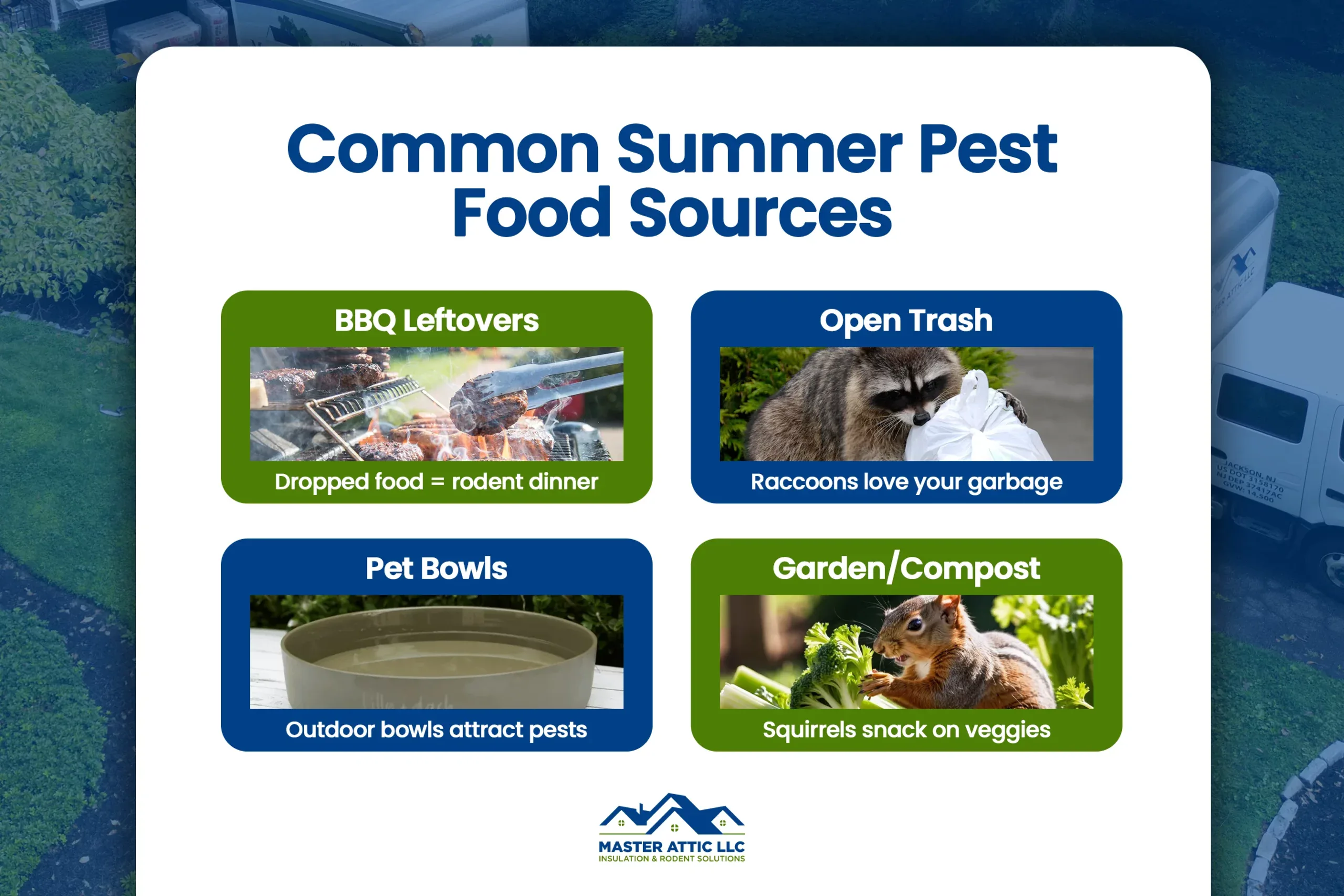 Increased Food Sources Outdoors