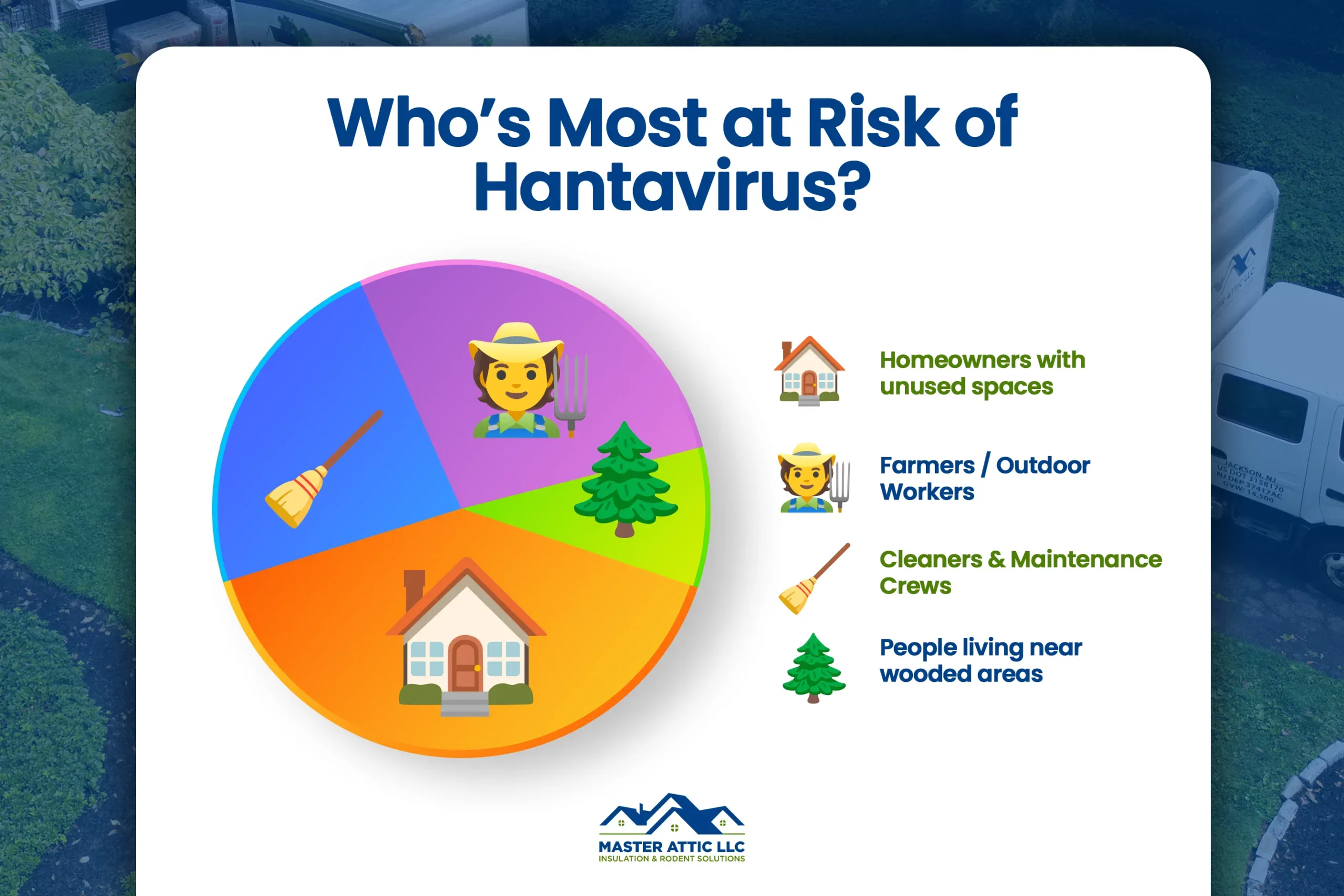 Who Is At Risk of Getting Hantavirus