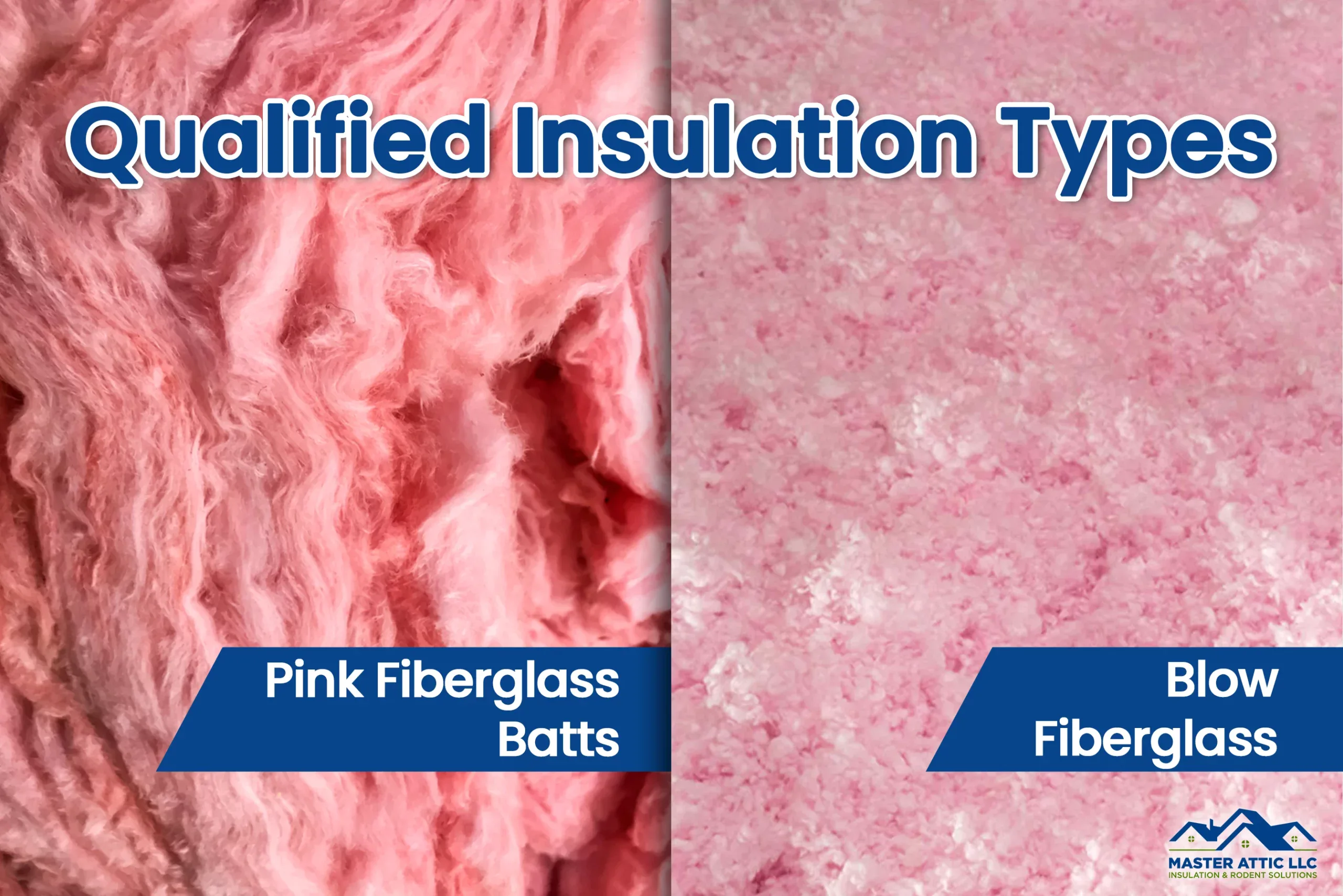 Graphic showing types of insulation that qualify for energy tax credits.