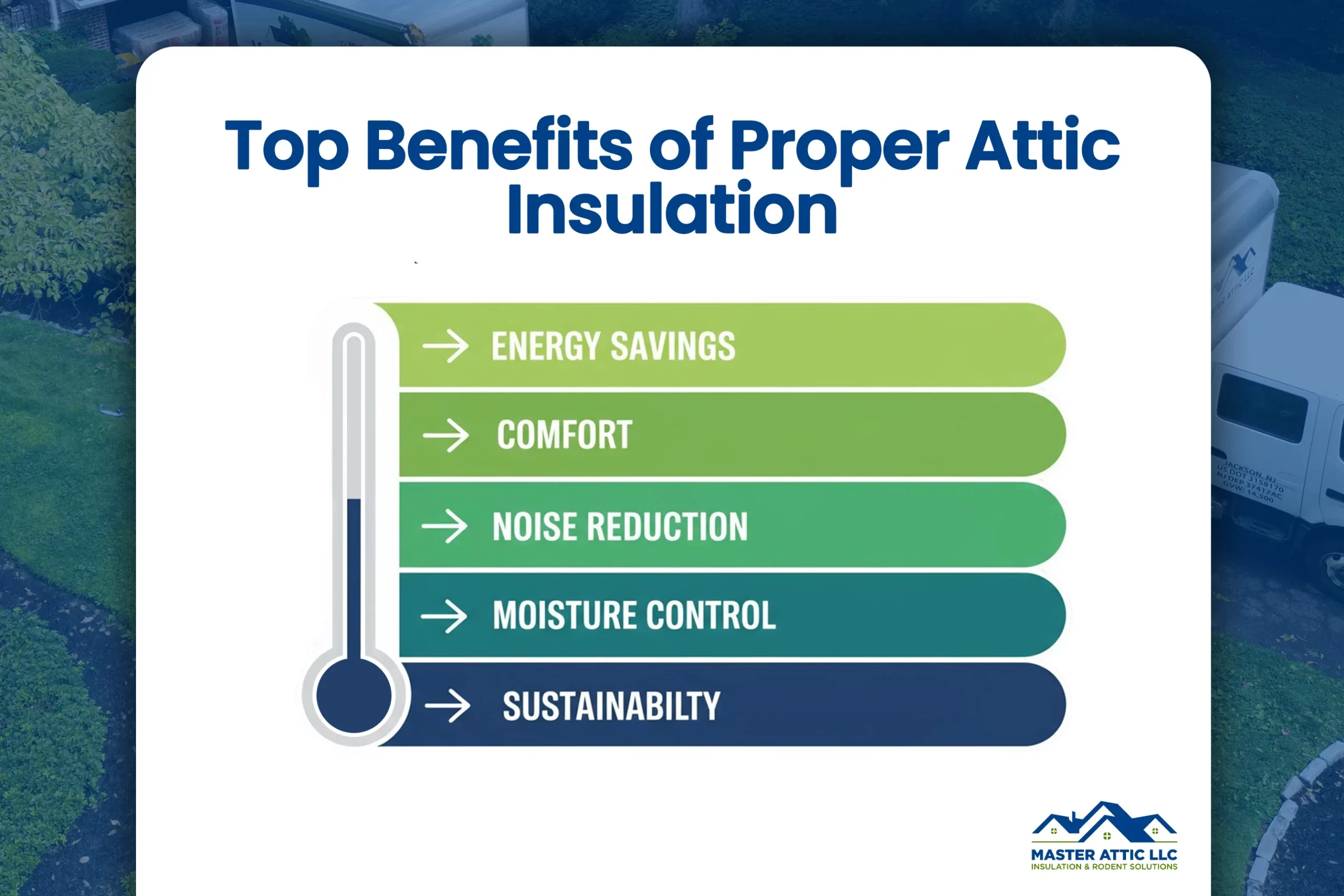 Table visualizing the benefits of attic insulation, including energy savings, comfort, and moisture control.